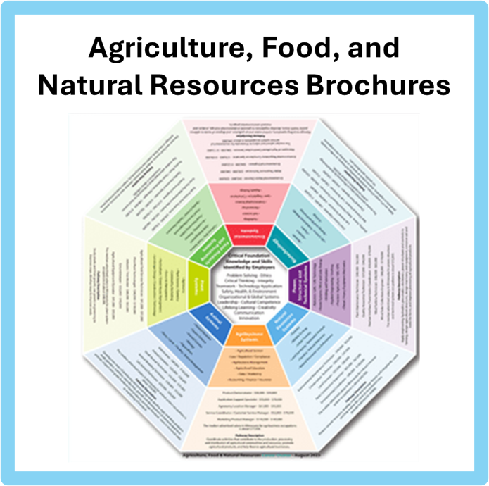 Agriculture, Food, and Natural Resources Brochures