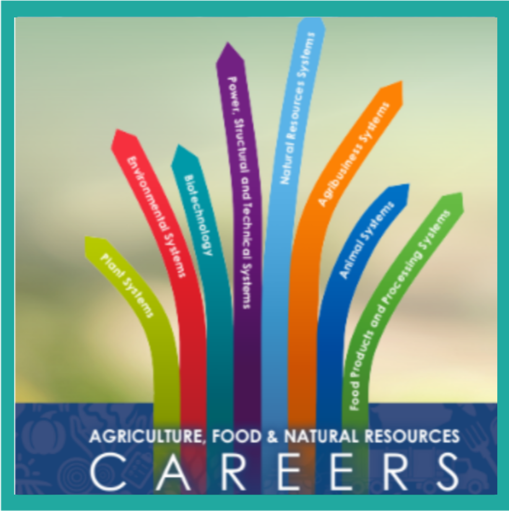 Agriculture, Food, and Natural Resources Brochure