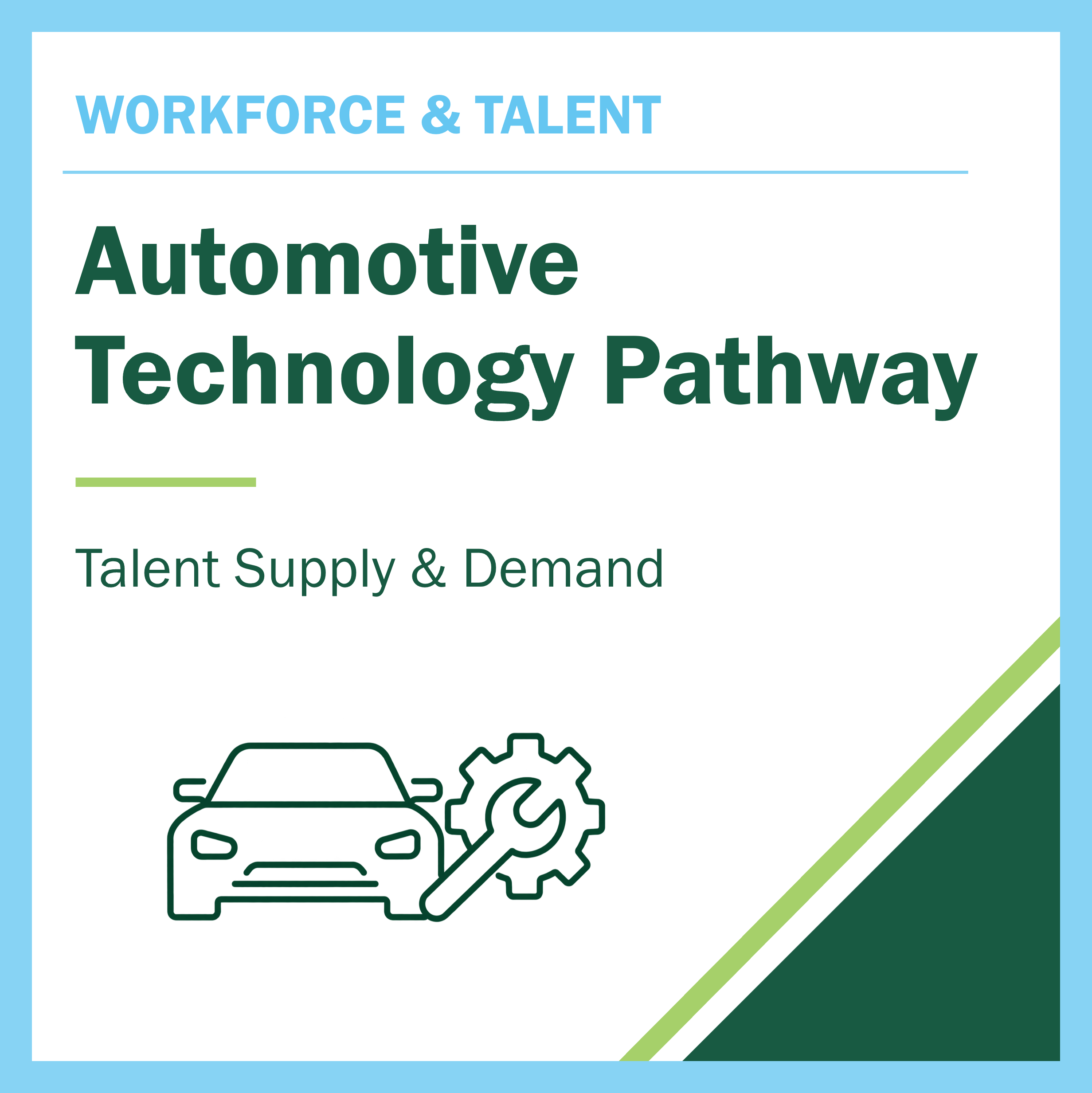 Automotive Workforce Trends in Minnesota: A Data-Driven Analysis