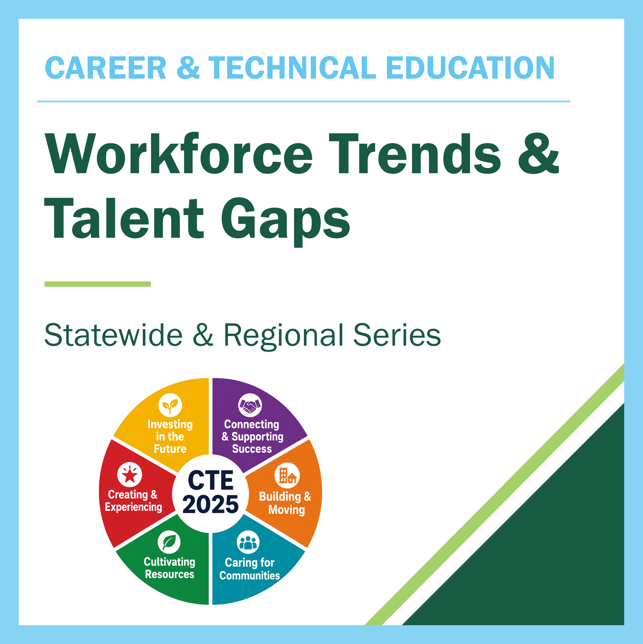 2025 Workforce Trends for Career and Technical Educations