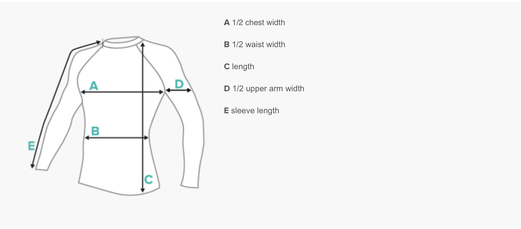 Diagram of a long-sleeve shirt with labeled measurements: A - half chest width, B - half waist width, C - length, D - half upper arm width, E - sleeve length.