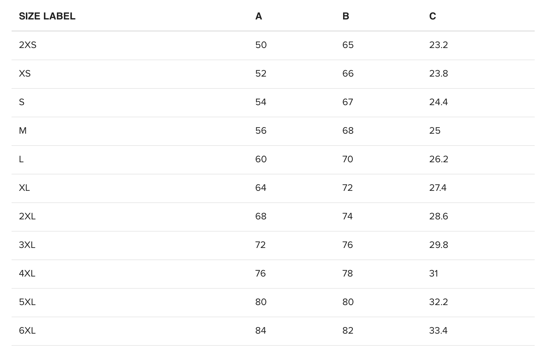 Size chart with columns labeled A, B, and C, and rows for sizes 2XS to 6XL. Measurements are provided in each column for each size.