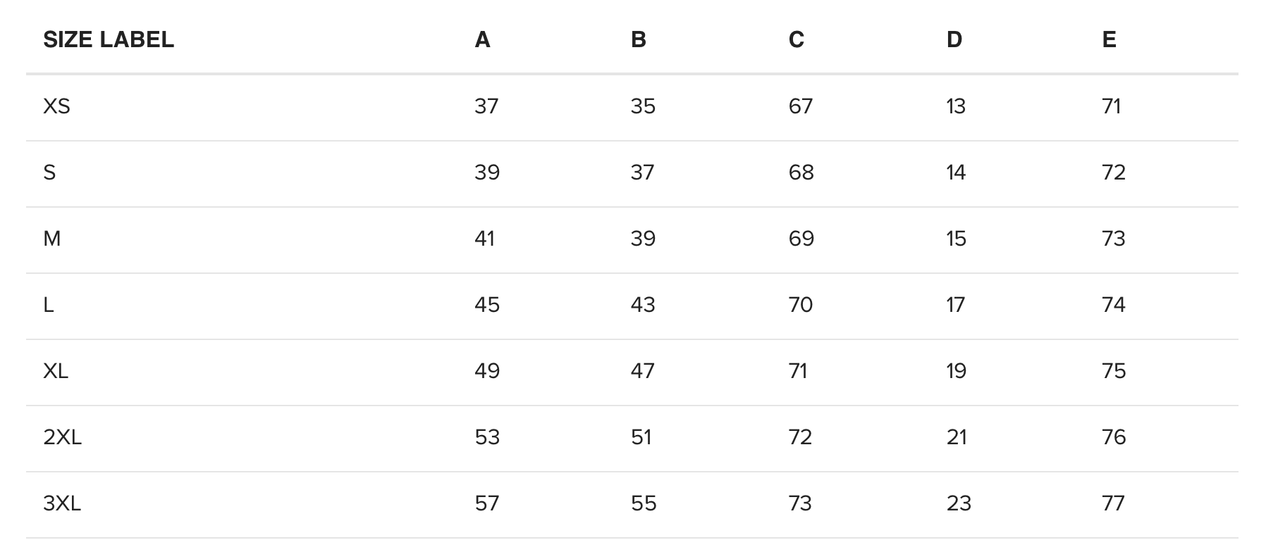 A clothing size chart with columns labeled A, B, C, D, and E, and rows for sizes XS to 3XL, listing various numerical measurements.