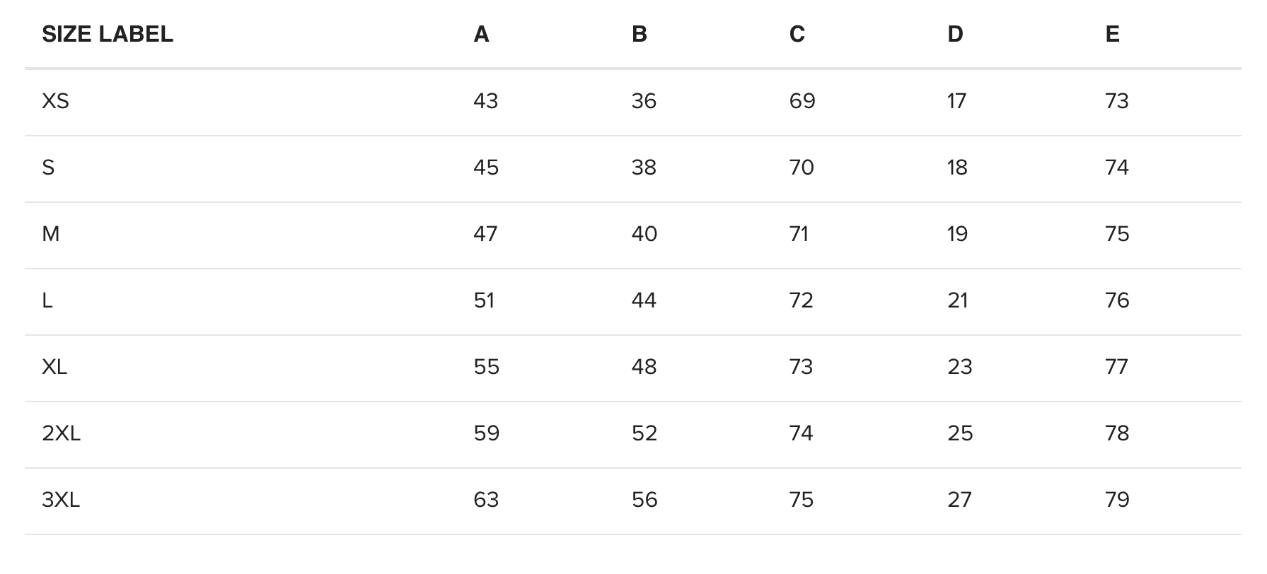 A size chart for clothing with columns labeled A through E and rows for sizes XS to 3XL, showing corresponding numerical measurements for each size.