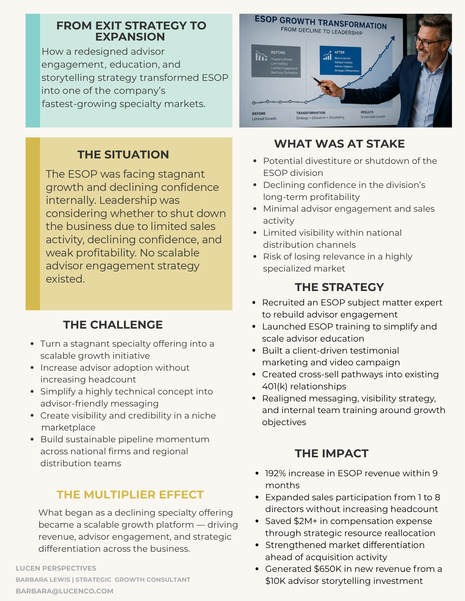 From Exit Strategy to Expansion — ESOP case study