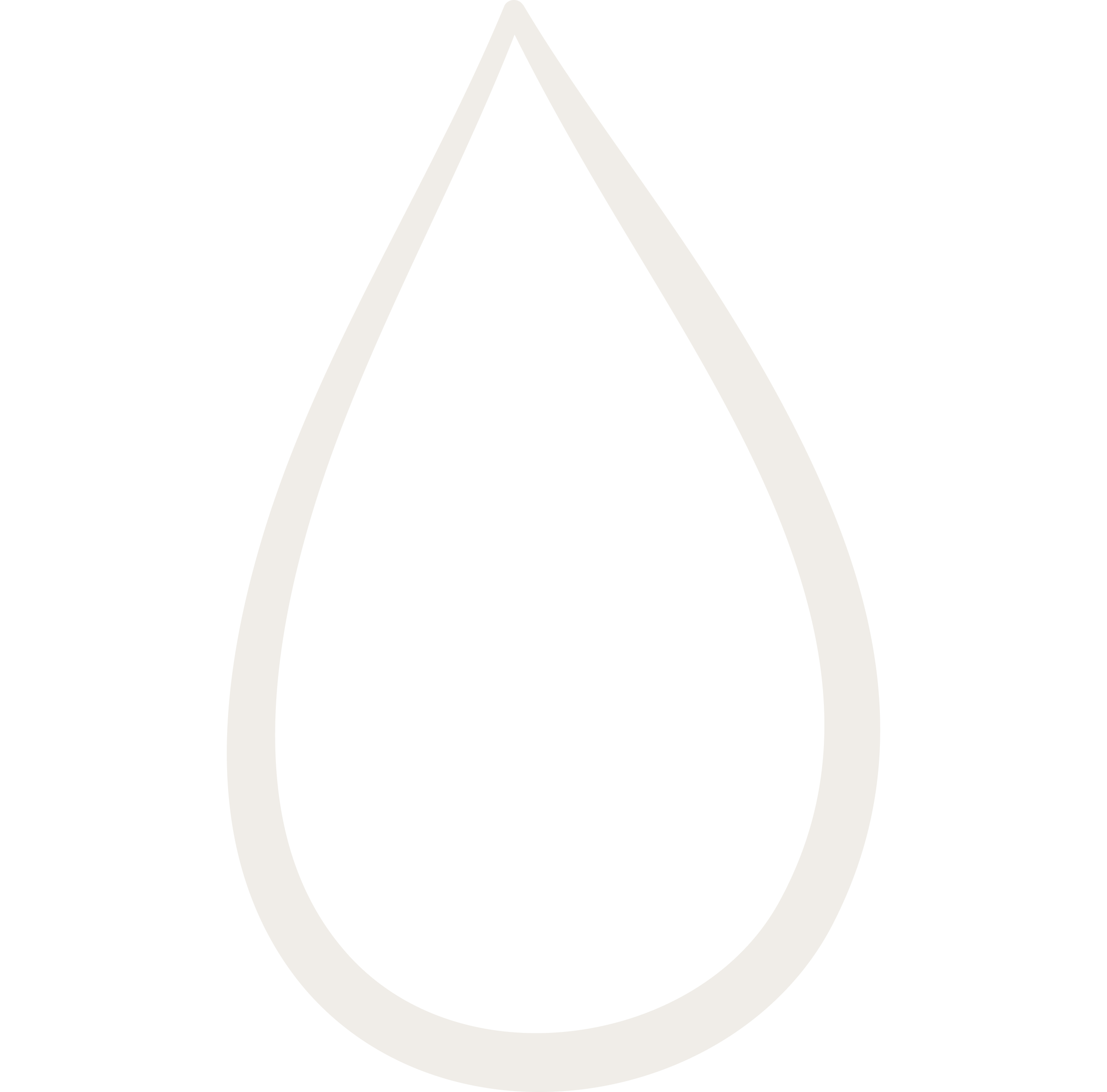 Reset Icon