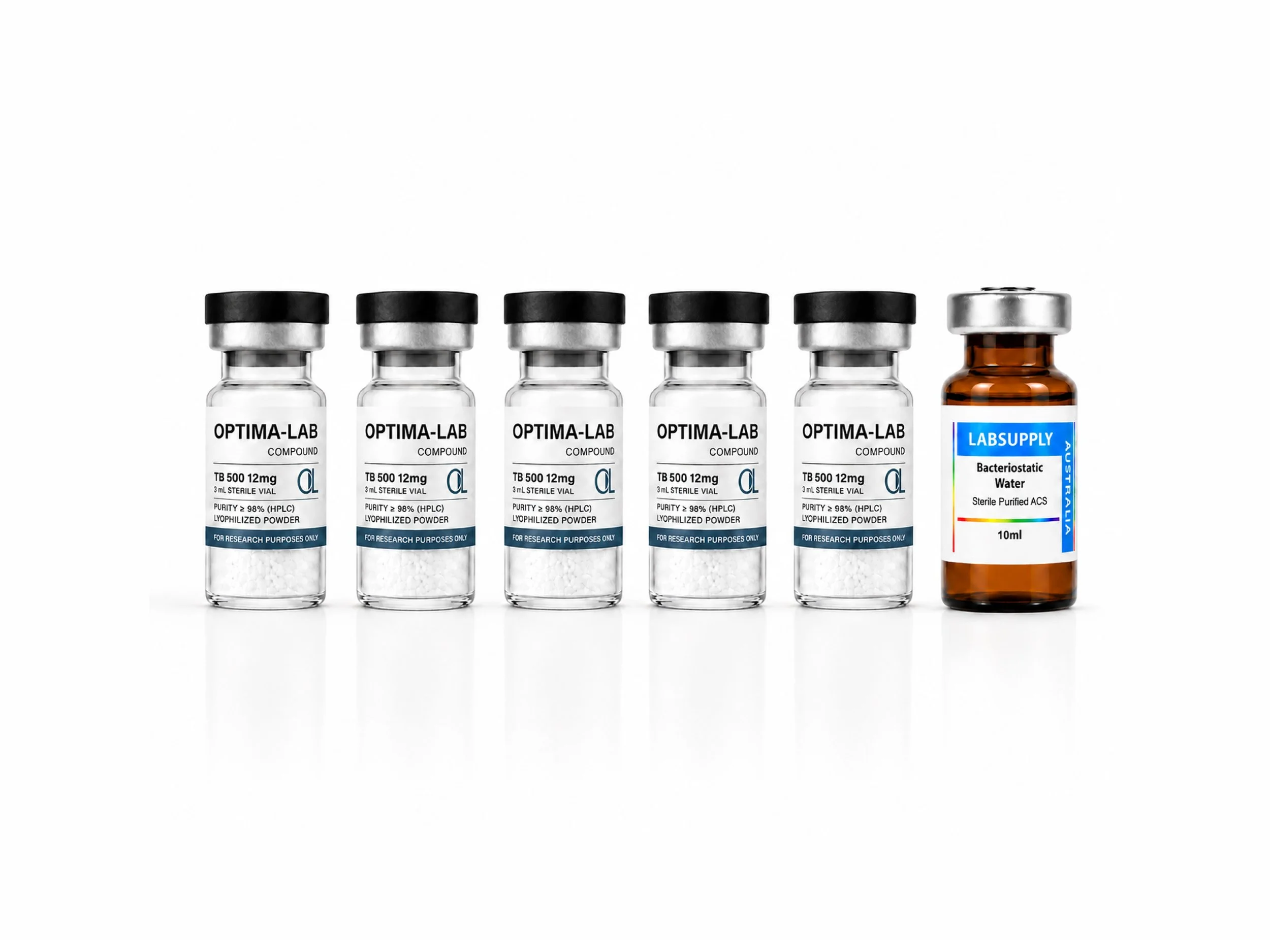 TB 500 12MG – 5 PACK