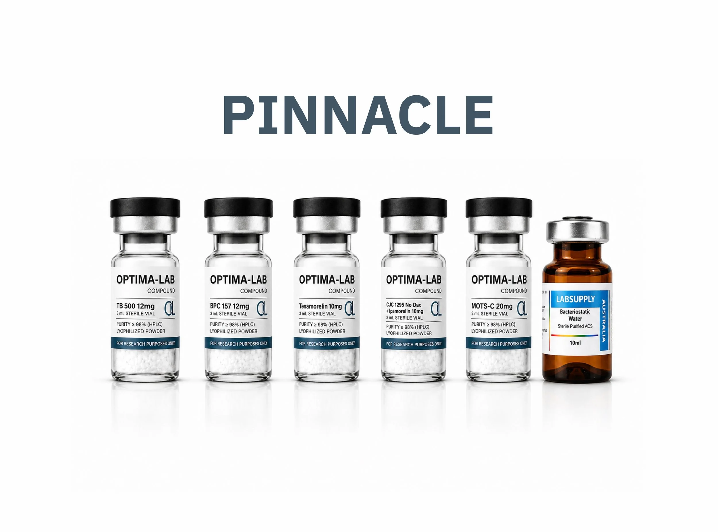 Peak Performance. Complete Recovery Stack + FREE Bac water