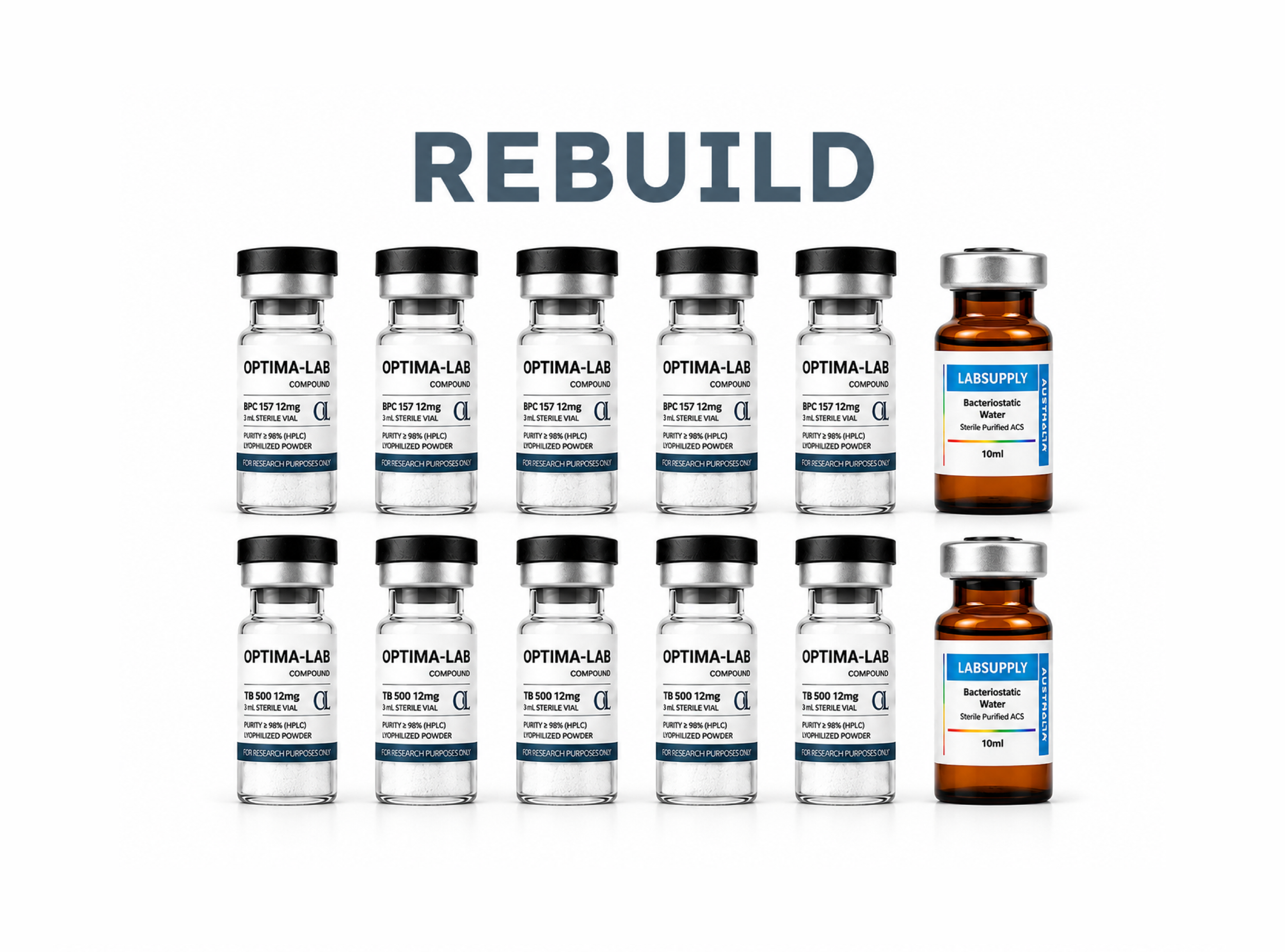 Recover From the Ground Up Stack TB-500 12mg, BPC-157 12mg + FREE Bac water