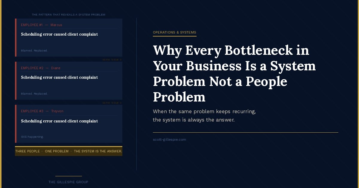 Why Every Bottleneck in Your Business Is a System Problem Not a People Problem