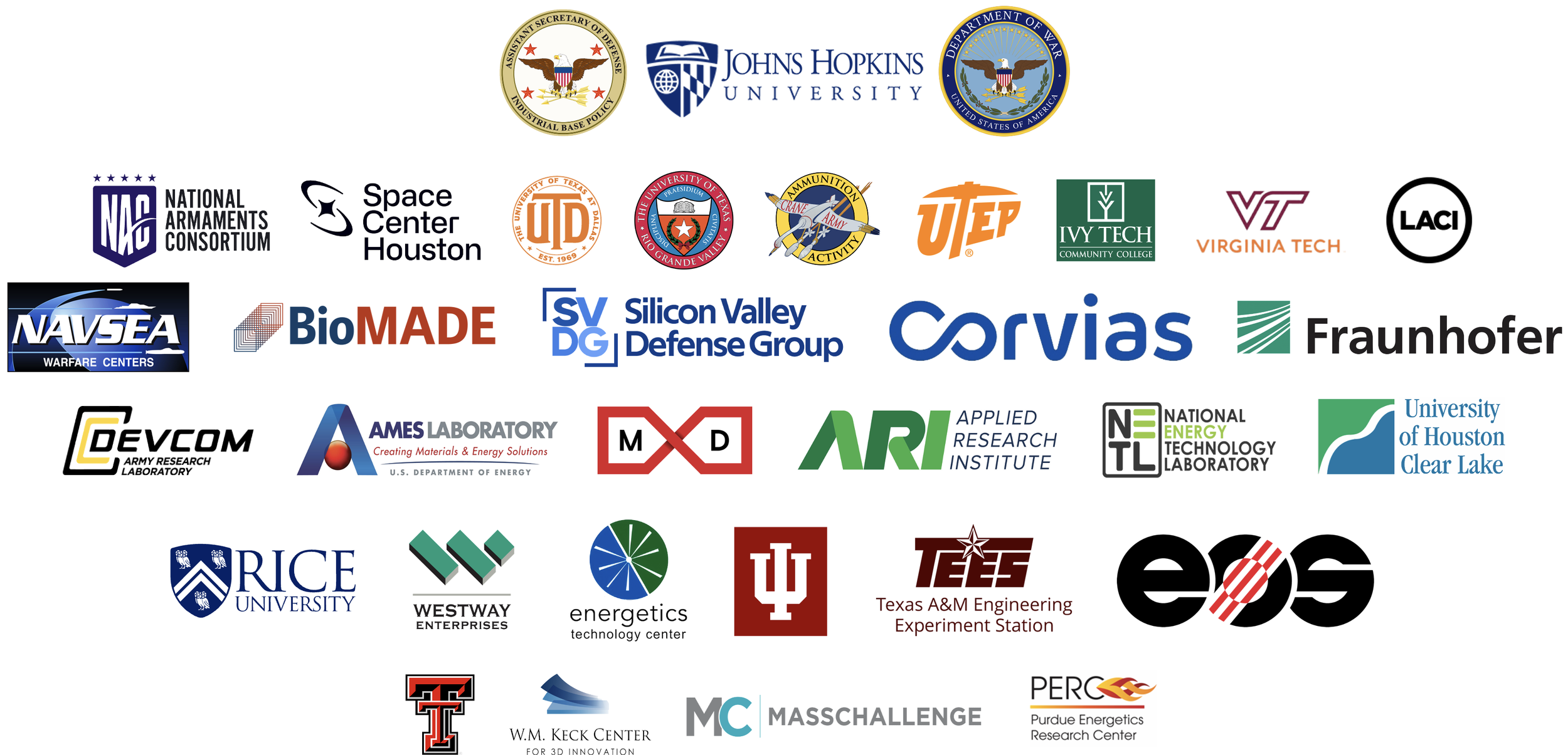 Colossal array of logos from various universities, research centers, and military organizations, including Johns Hopkins University, NASA, Texas A&M, Virginia Tech, Rice University, and others.