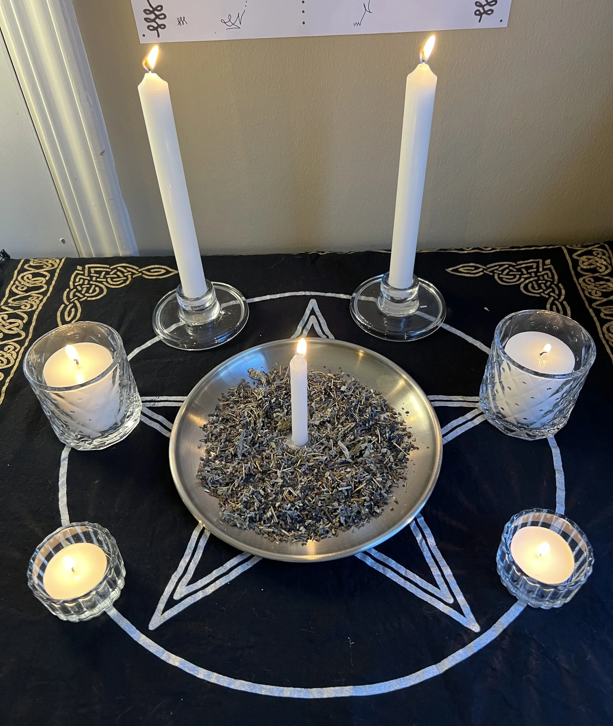 Protection Spell