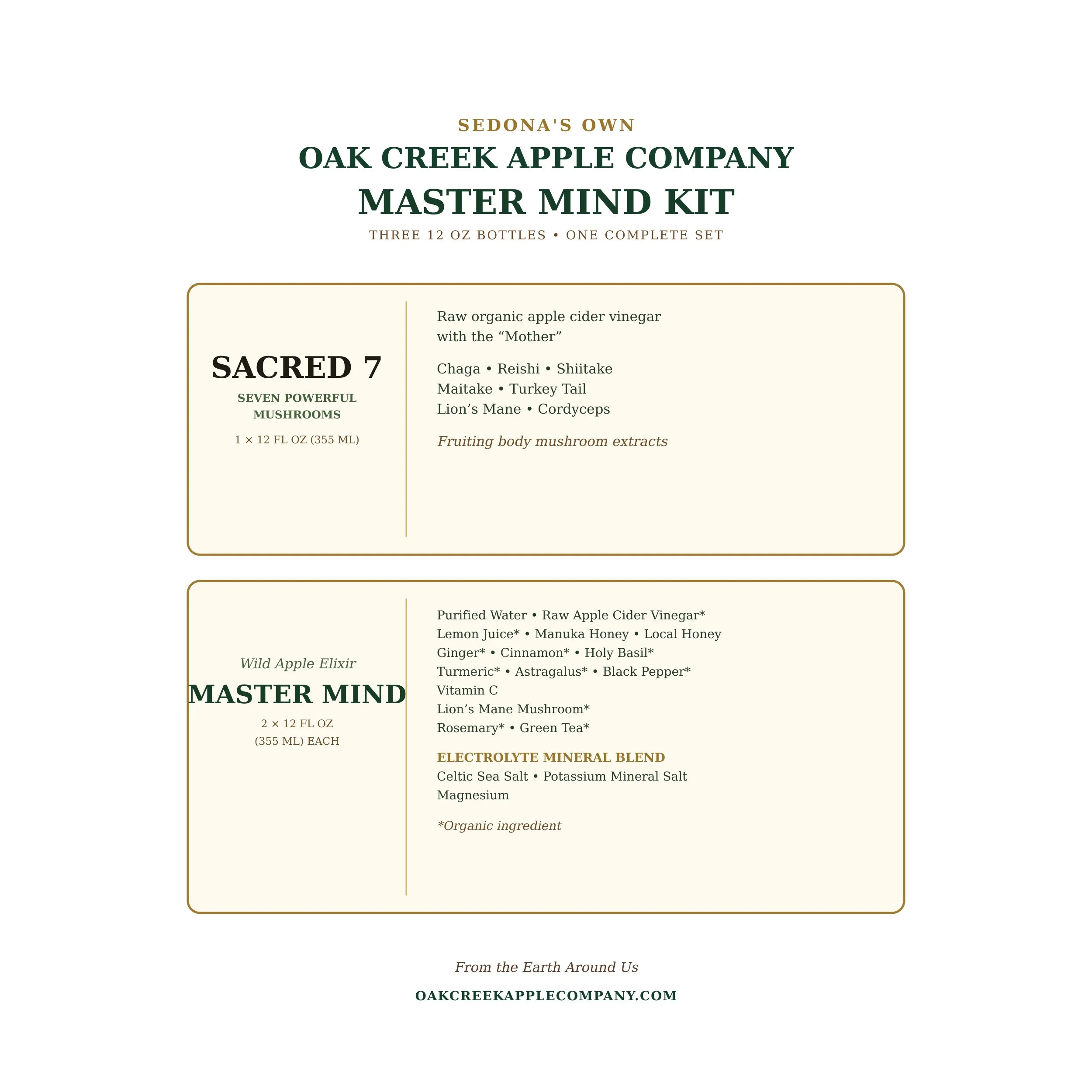 mastermind-kit-ingredients-large-text-2500x2500.jpg