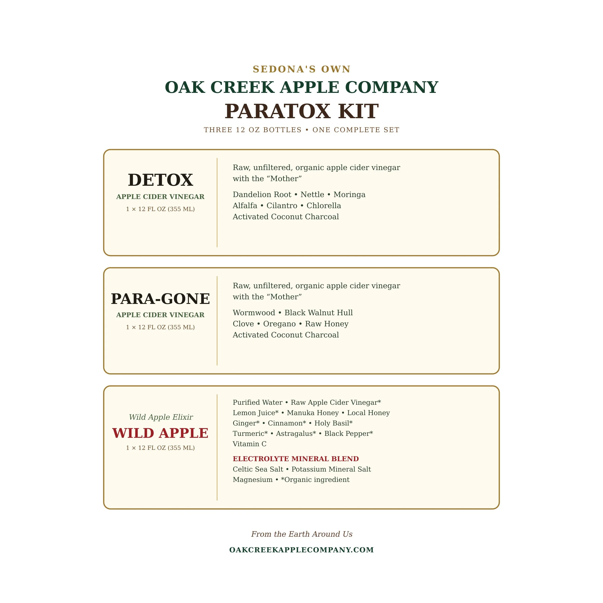 paratox-kit-ingredients-large-text-2500x2500.jpg