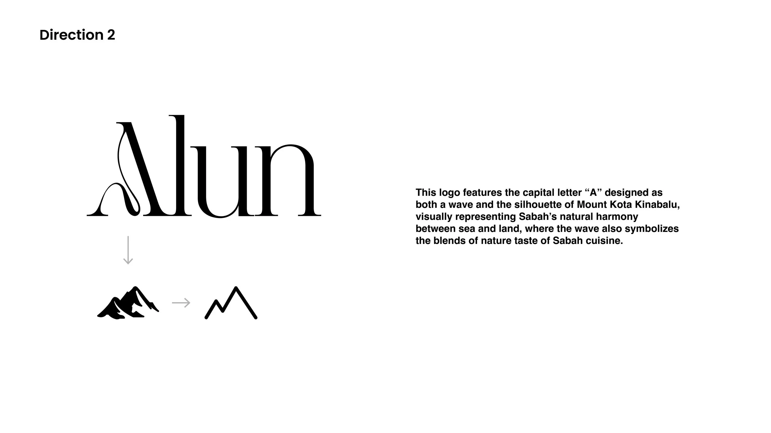 WJ_ShangriLa_Alun Branding_9.jpg