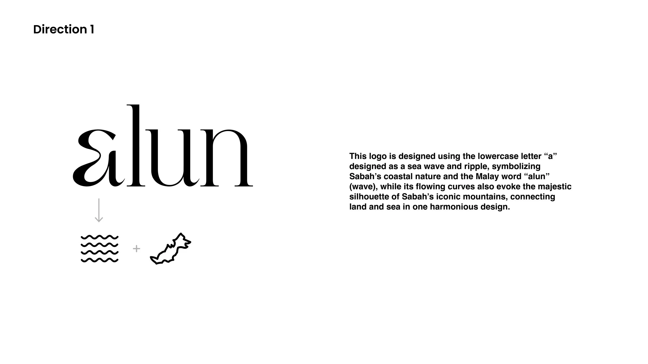 WJ_ShangriLa_Alun Branding_6.jpg