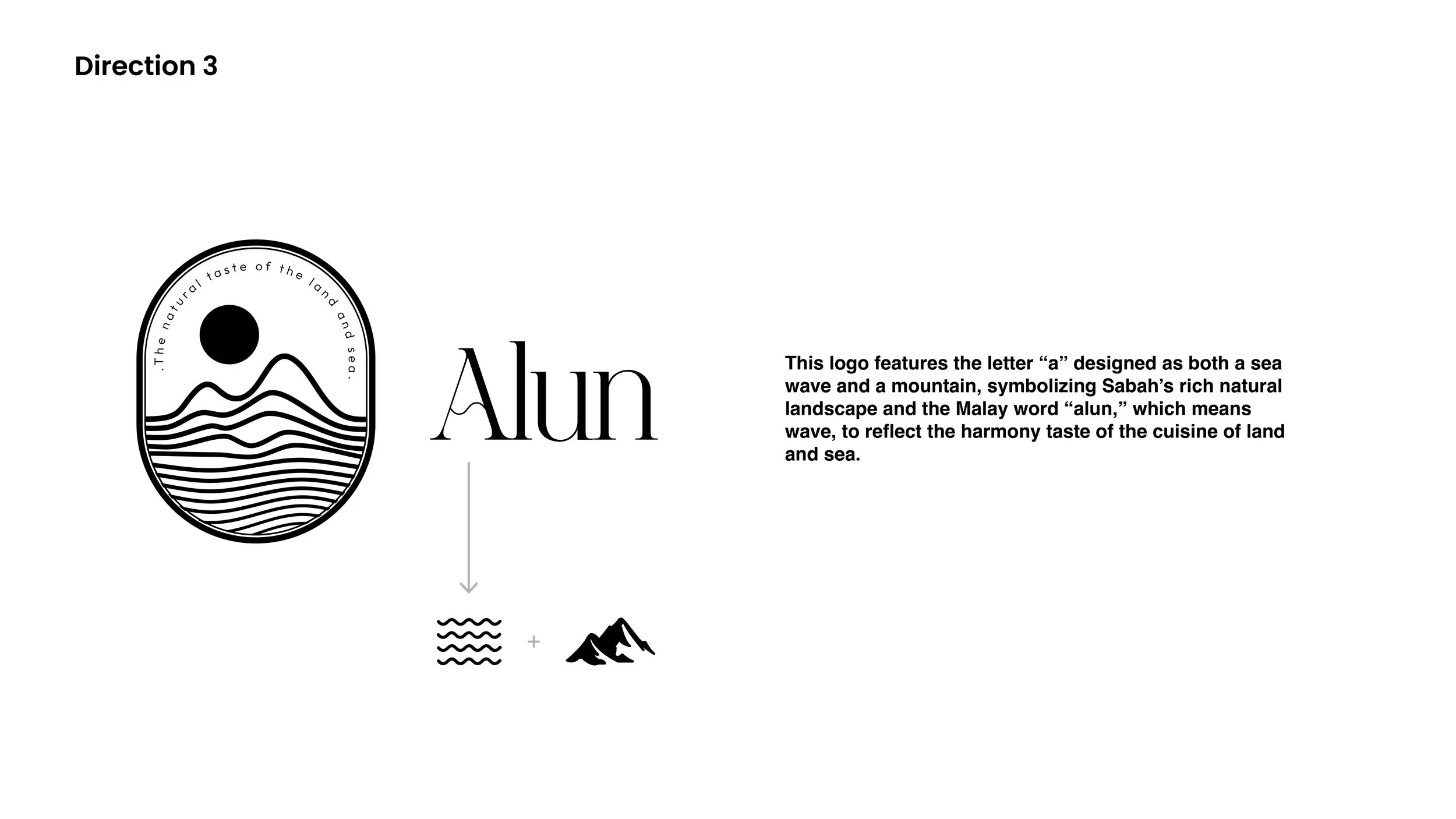 WJ_ShangriLa_Alun Branding_12.jpg
