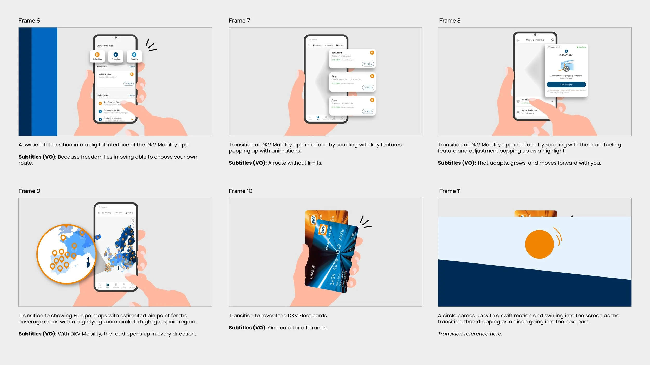 DKV_Storboard_V5_6.jpg
