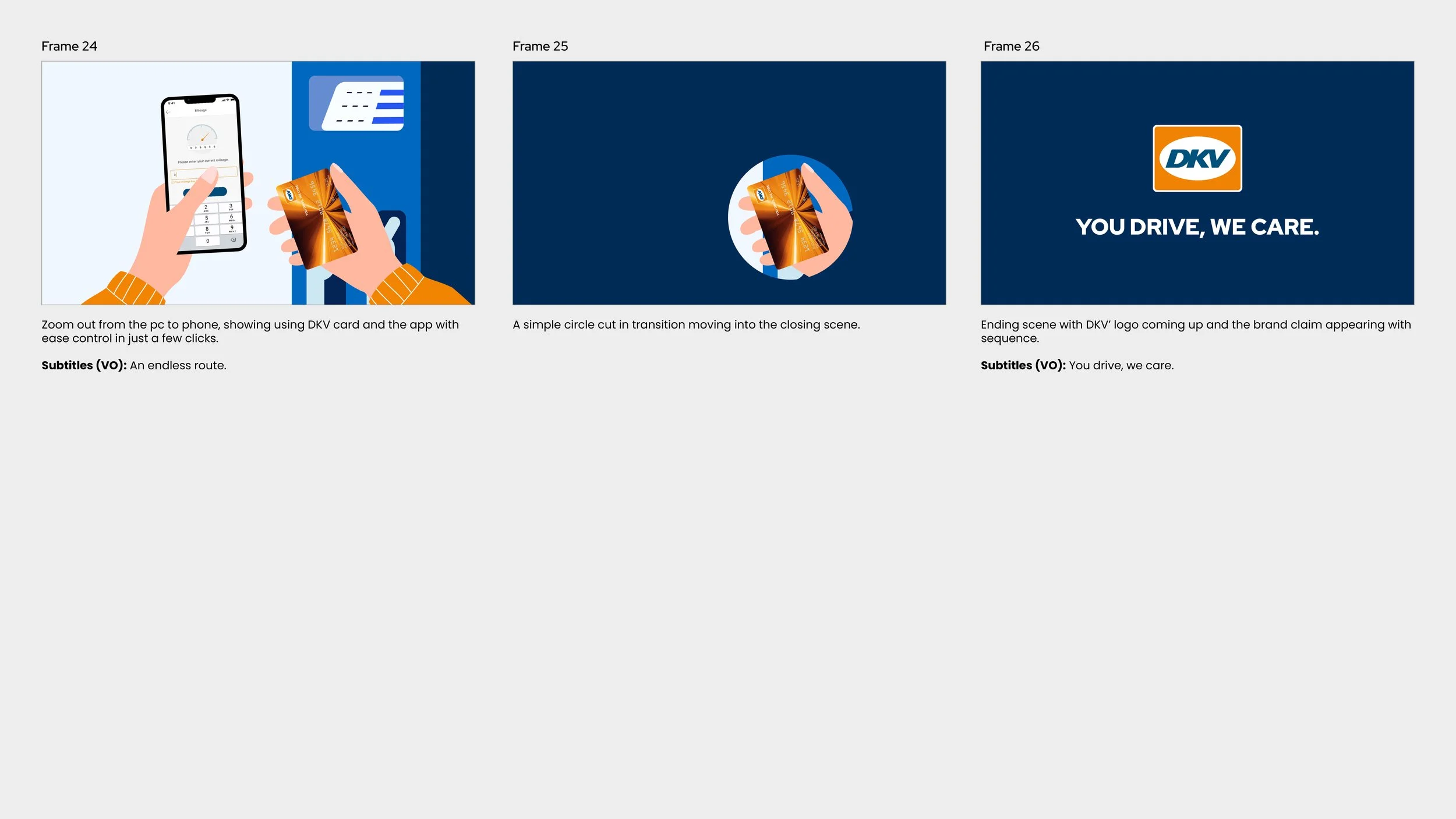 DKV_Storboard_V5_11.jpg