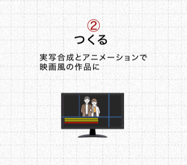 テレビ画面に映る2人のキャラクター