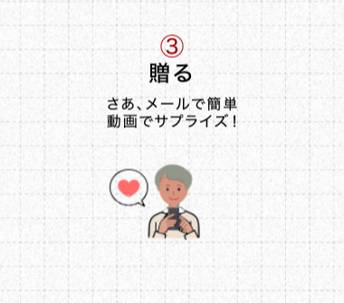 メールで簡単にビデオでサプライズを贈ろう
