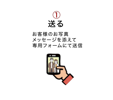 スマートフォンで写真を撮る手と、そこに写っている二人の人物のイラスト