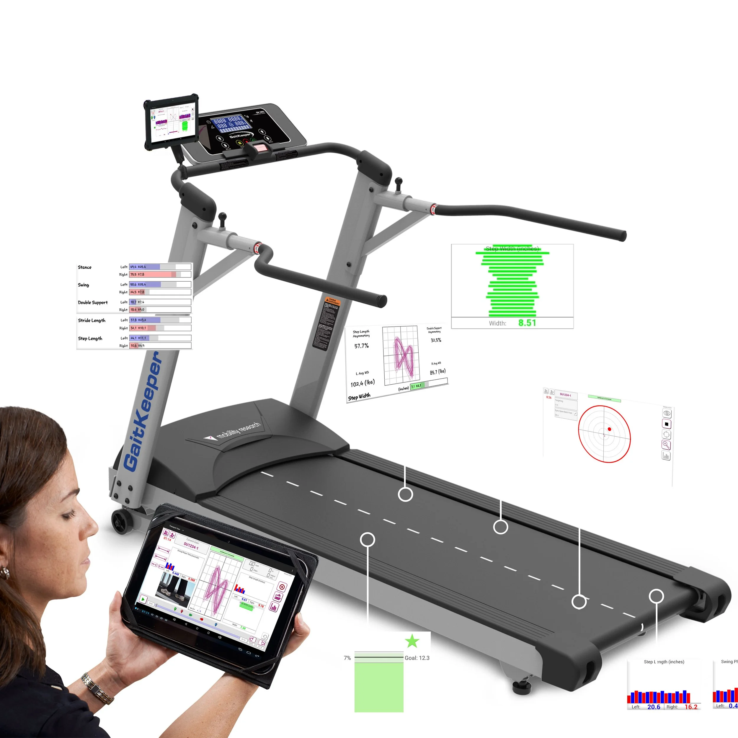 A person standing on a treadmill holding a tablet that displays data and graphs related to their workout. The treadmill has a digital display panel with controls and data readings.