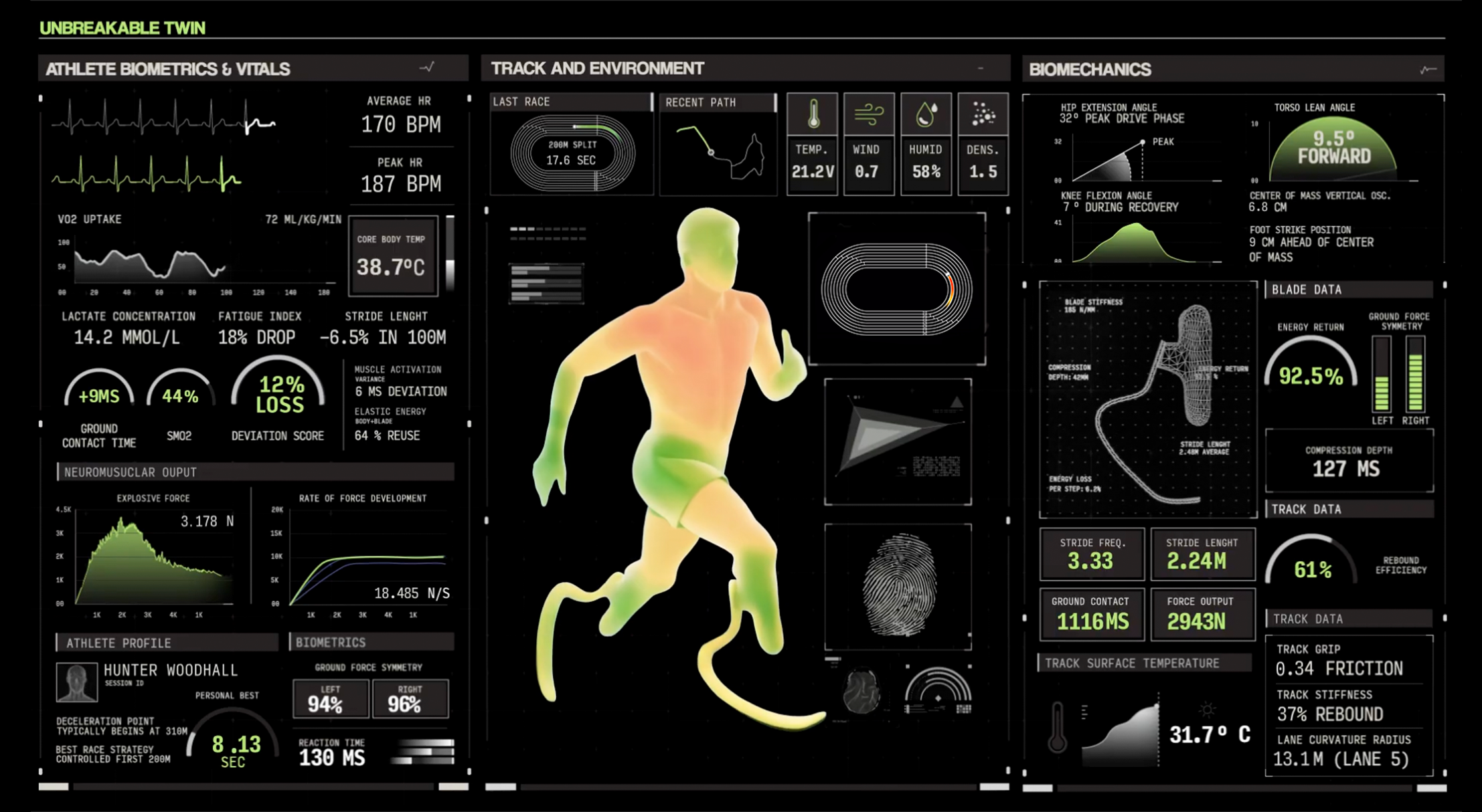 DASHBOARD EXPORT.png