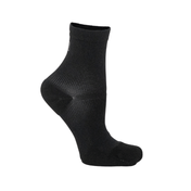 CopyofPERFORMANCE_NO_TRACTION_BLACK_square_2c8751bf-4626-45a1-a1c9-d98bc0b20f6b.png