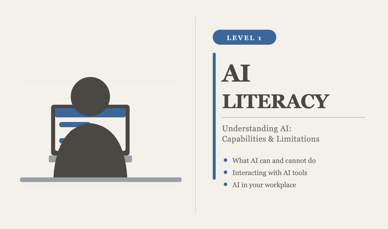 Illustration of a person sitting at a desk with a laptop in front of them. To the right, text reads: 'Level 1, AI Literacy, Understanding AI: Capabilities & Limitations, What AI can and cannot do, Interacting with AI tools, AI in your workplace.'