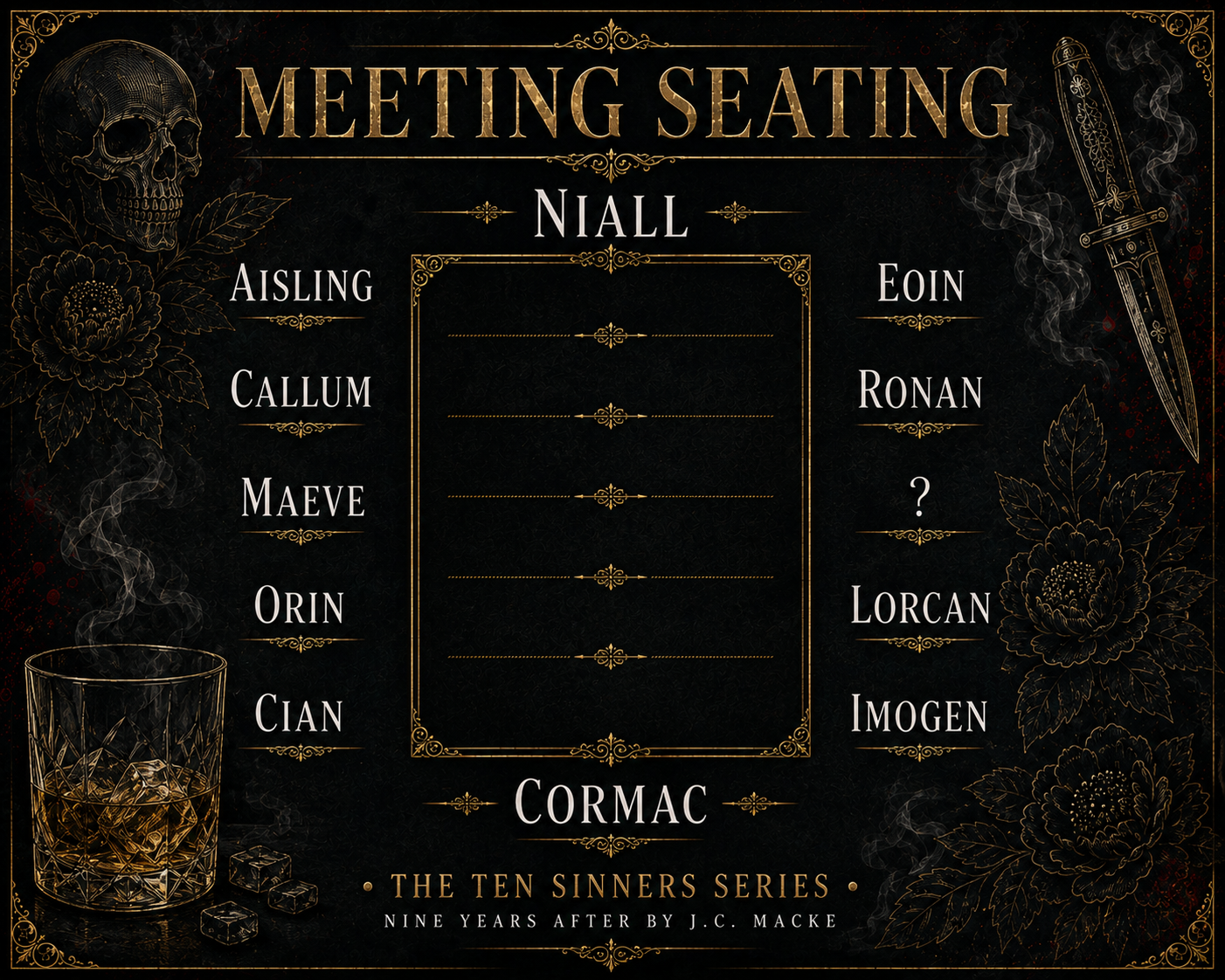 NYA Meeting Chart.png