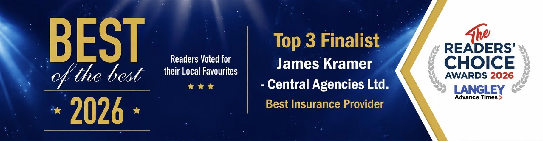 Best Insurance Provider