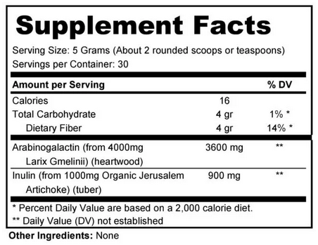PreBioticBlend (1).png