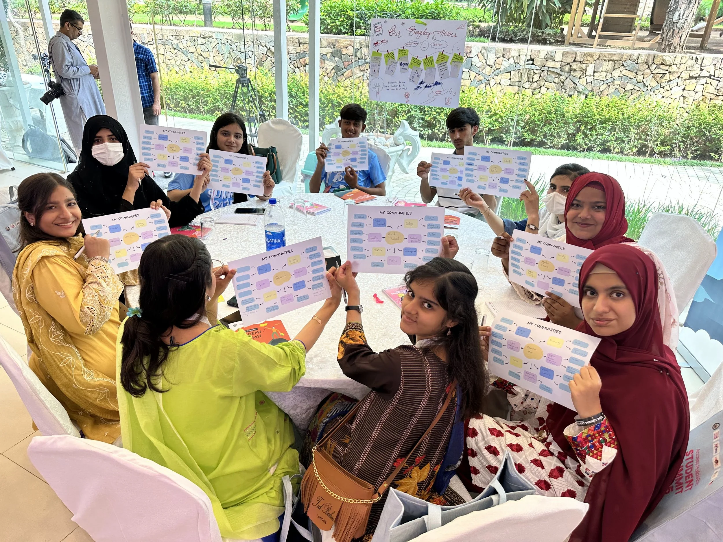 A group of diverse young people sitting around a table, holding up colorful posters titled "My Communities" at an indoor event with large windows showing a garden outside. Some are wearing masks, and there is a woman in a yellow jacket smiling at the camera.