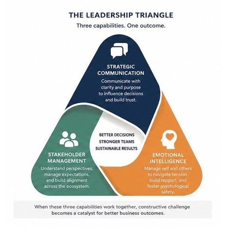When High Performers Become “The Problem”