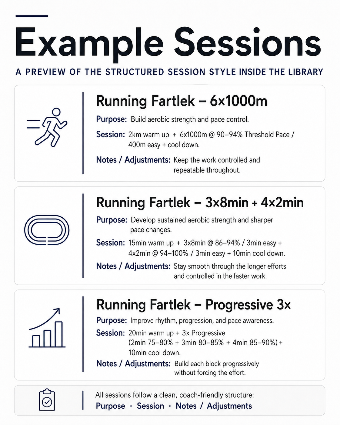Run ProgressionFartlek4.png