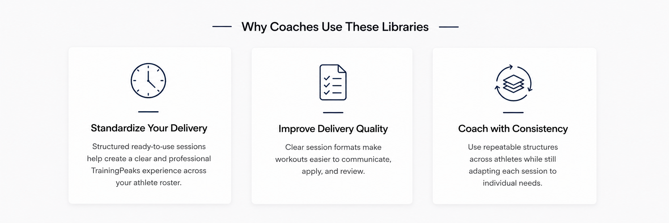 A section titled 'Why Coaches Use These Libraries' with three icons and descriptions: a clock icon labeled 'Standardize Your Delivery', a checklist icon labeled 'Improve Delivery Quality', and a stack of layers icon labeled 'Coach with Consistency'.