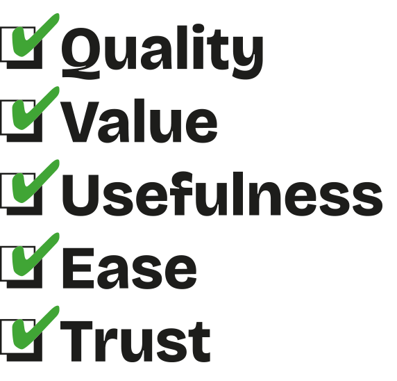 Checklist with five items: Quality, Value, Usefulness, Ease, Trust, all marked with green checkmarks.