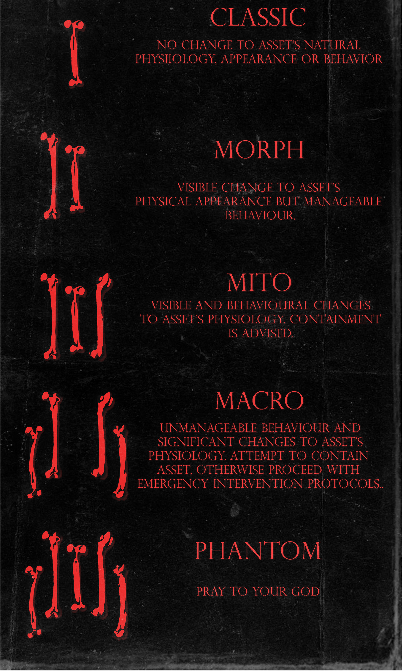 hazard index back.png