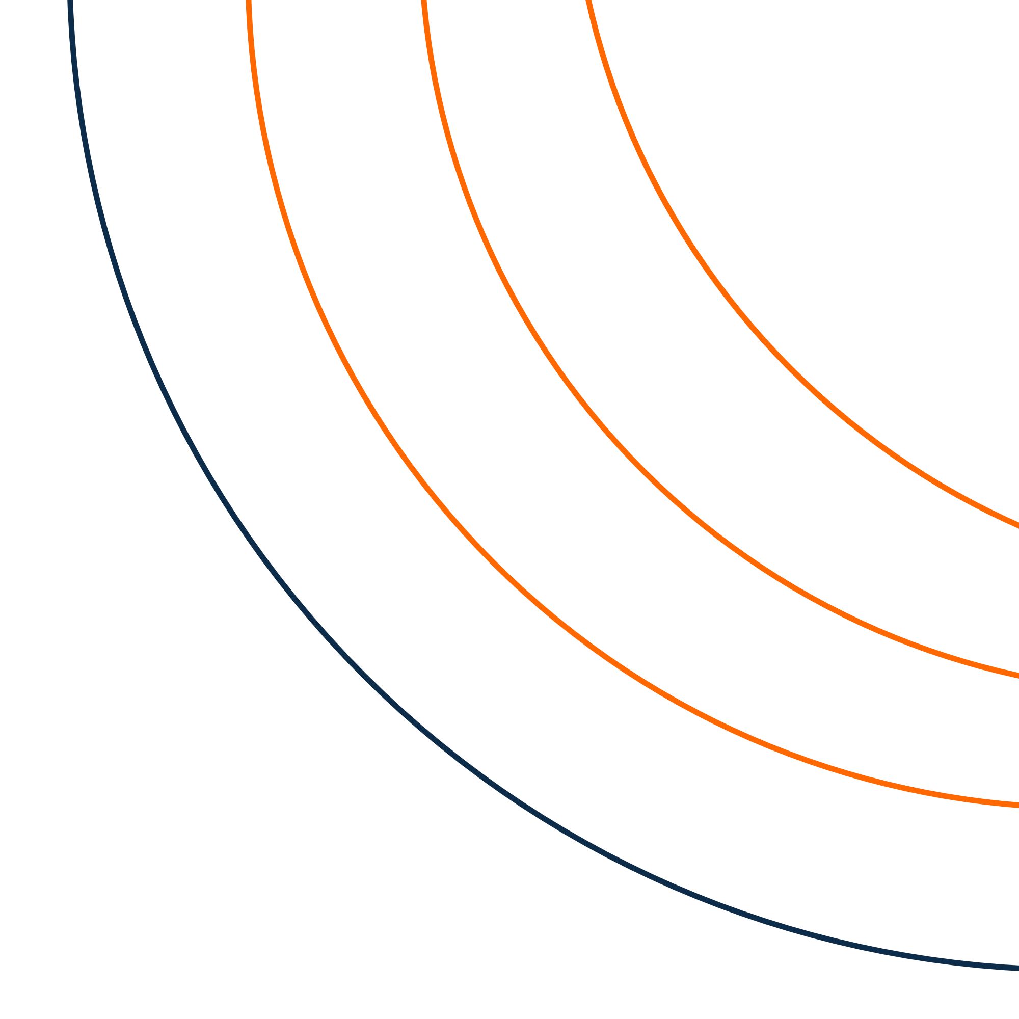 C9 GENYSYS circle lines