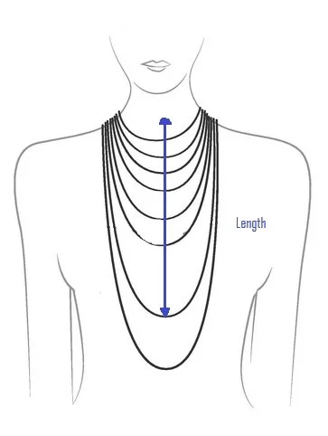 diagram showing how necklace length is measured
