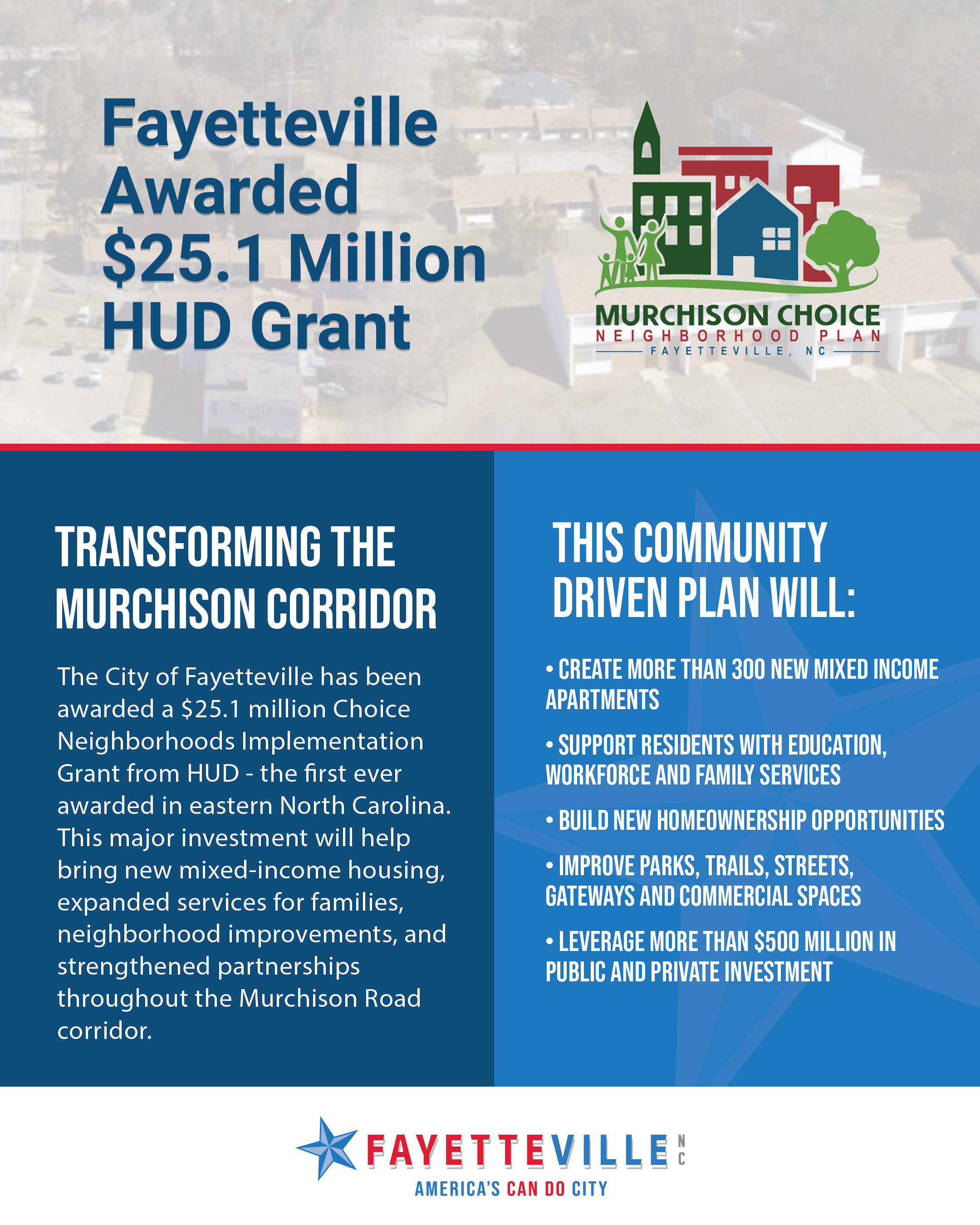 Fayetteville awarded $25.1 Million HUD Grant
