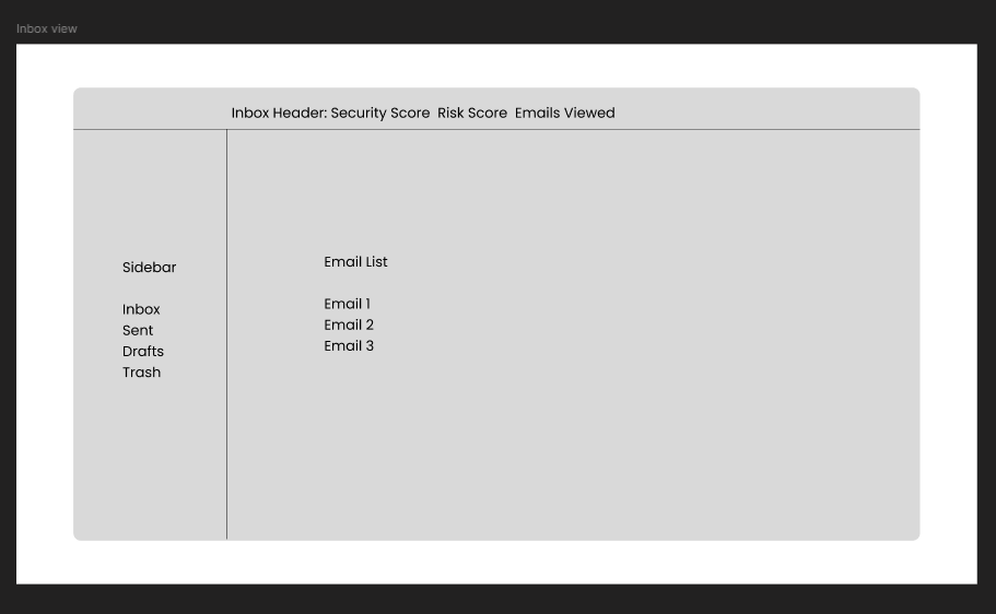Inbox Wireframe.png