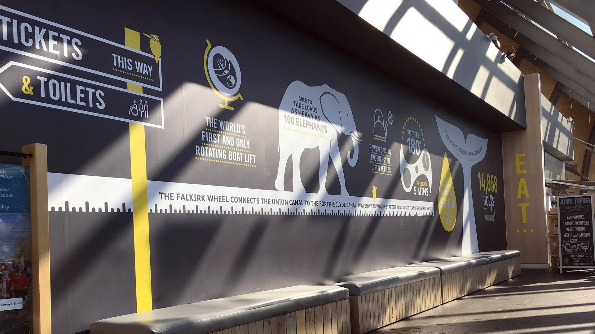 goodstrife_Falkirk-Wheel_fact_wall_1920_1080.jpg