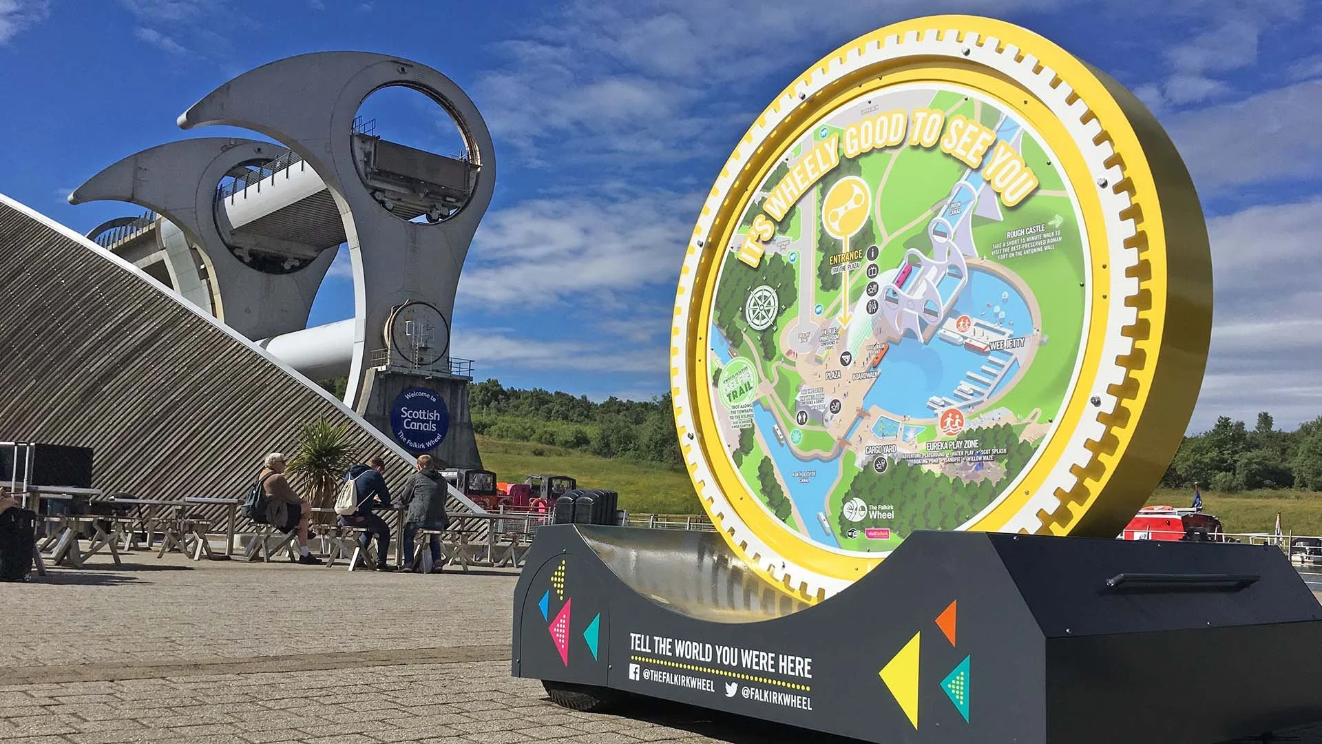 The Falkirk Wheel