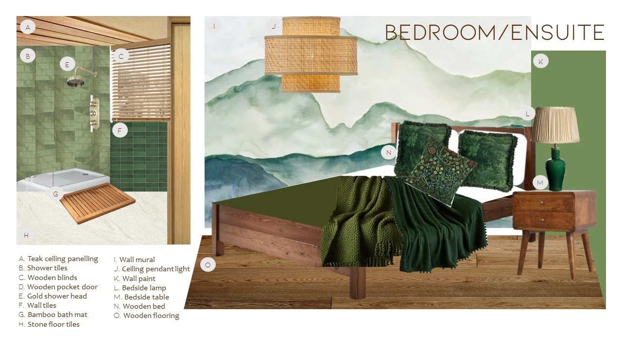 Bedroom FF&E Board