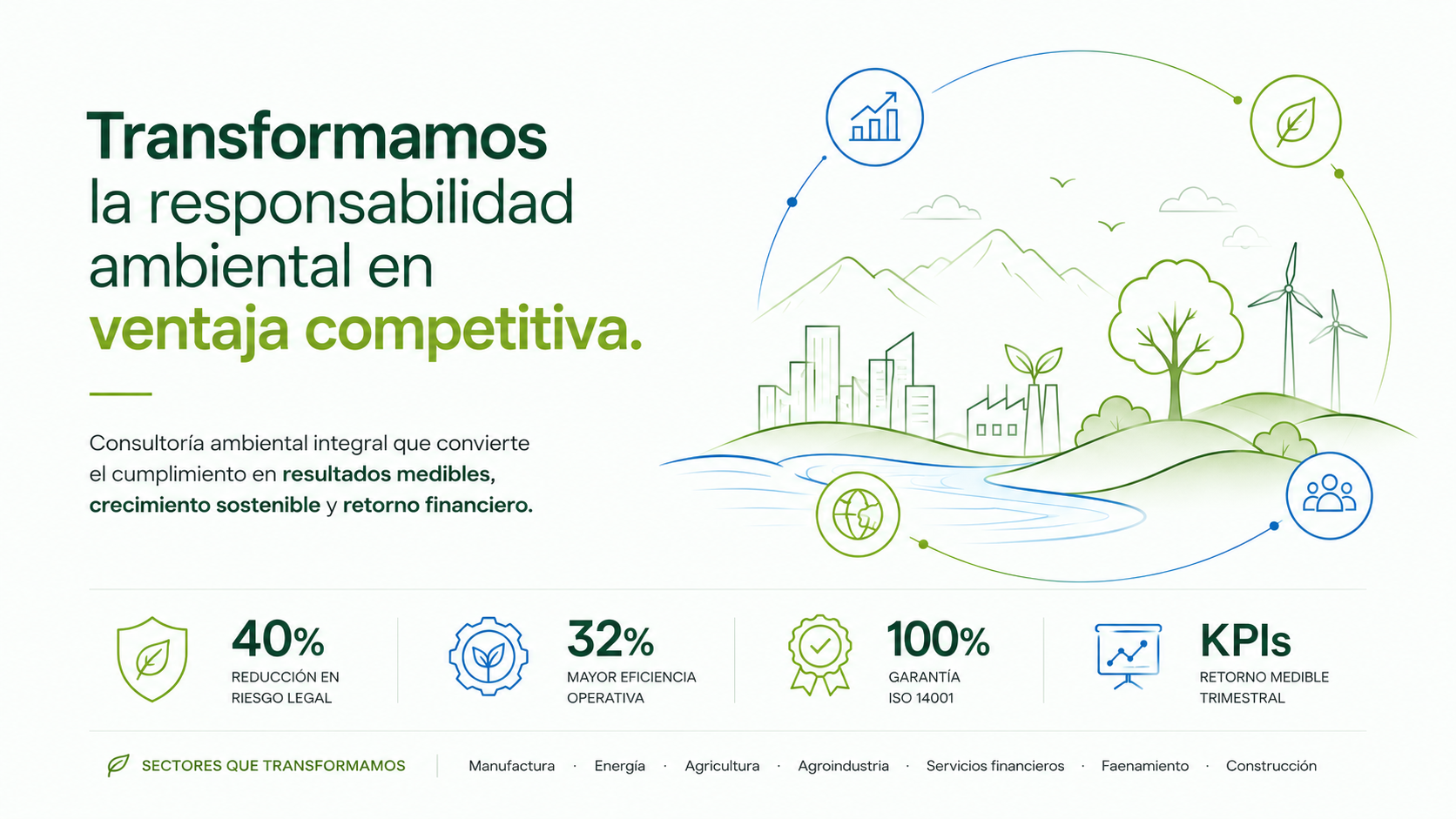 Ventaja competitiva ambiental eficiencia