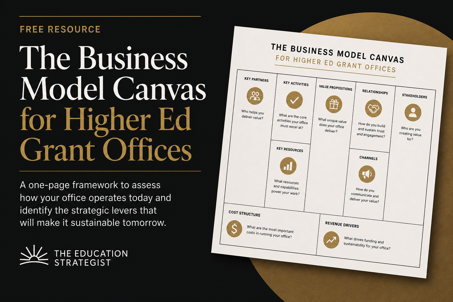 The Business Model Canvas for Higher Ed Grant Offices