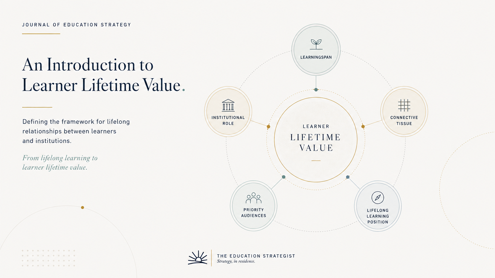 An Introduction to Learner Lifetime Value