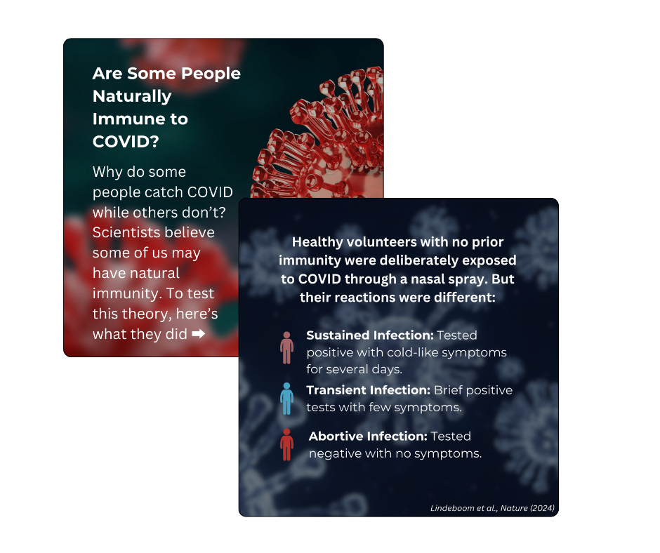 Science Communication Carousel